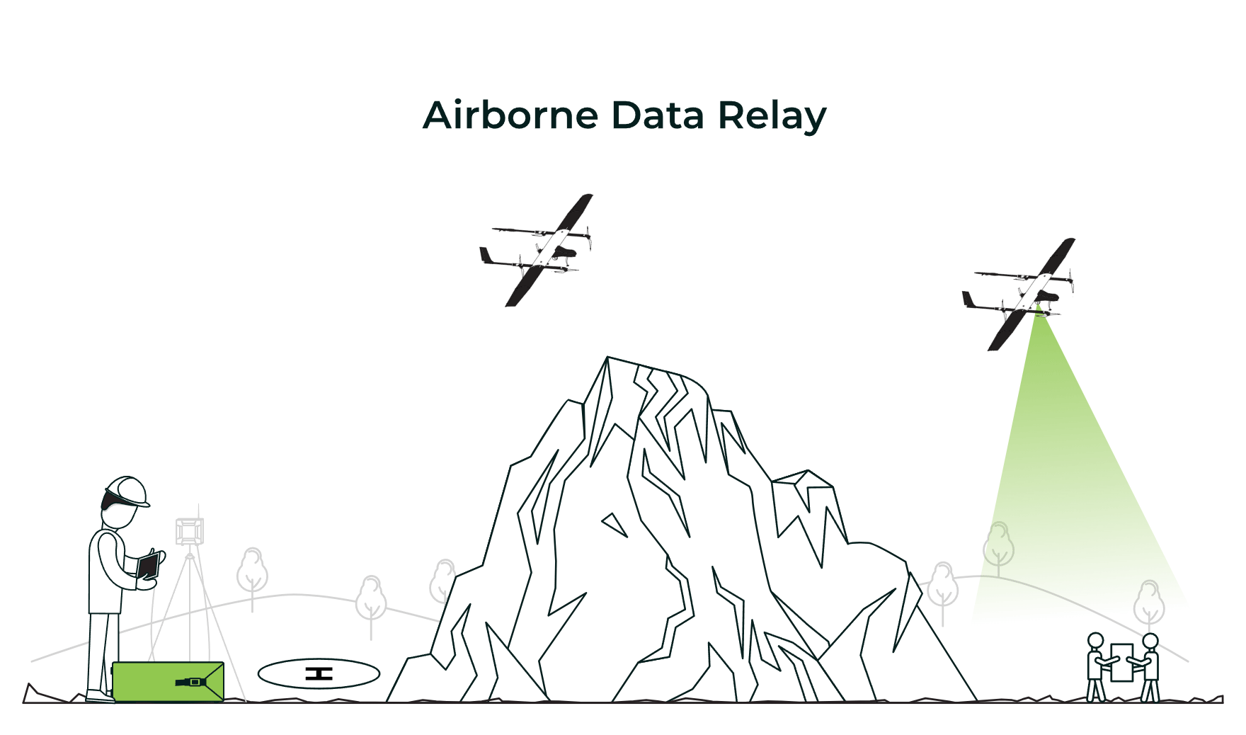 Airborne Data