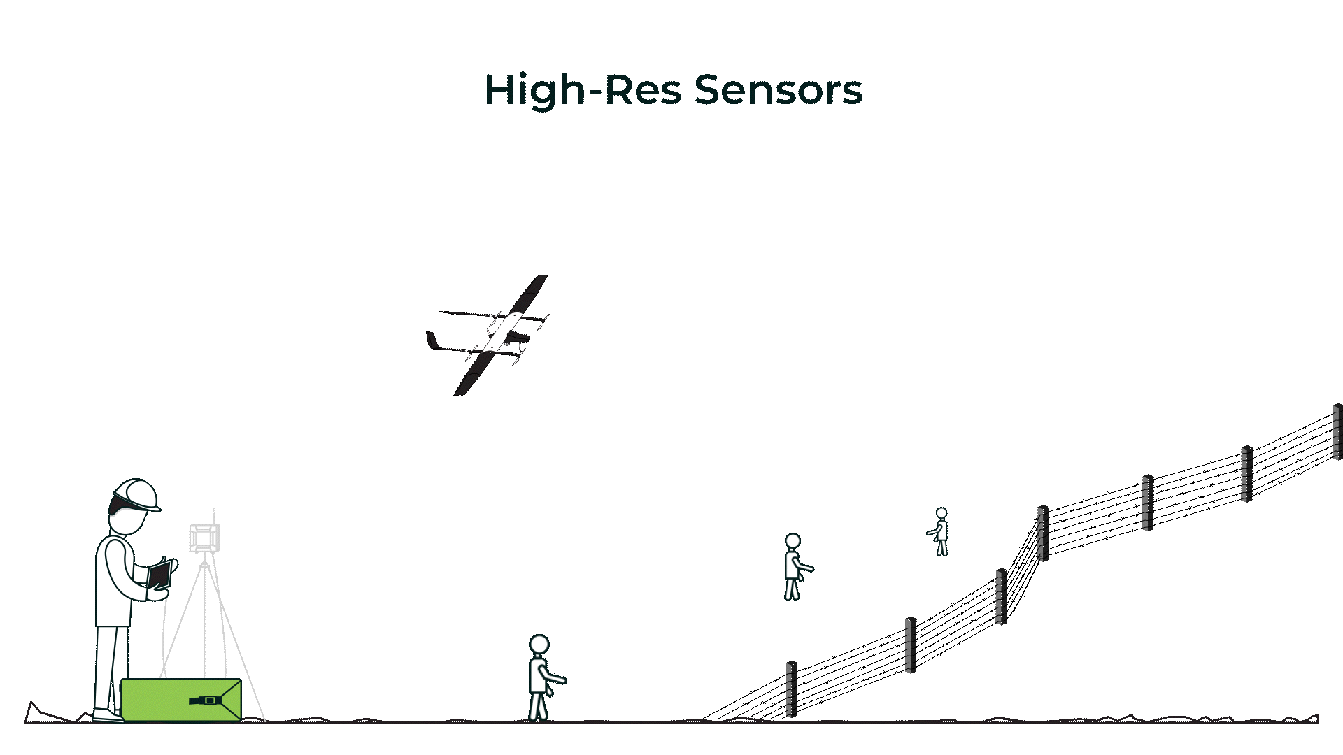 High Resolution Sensor