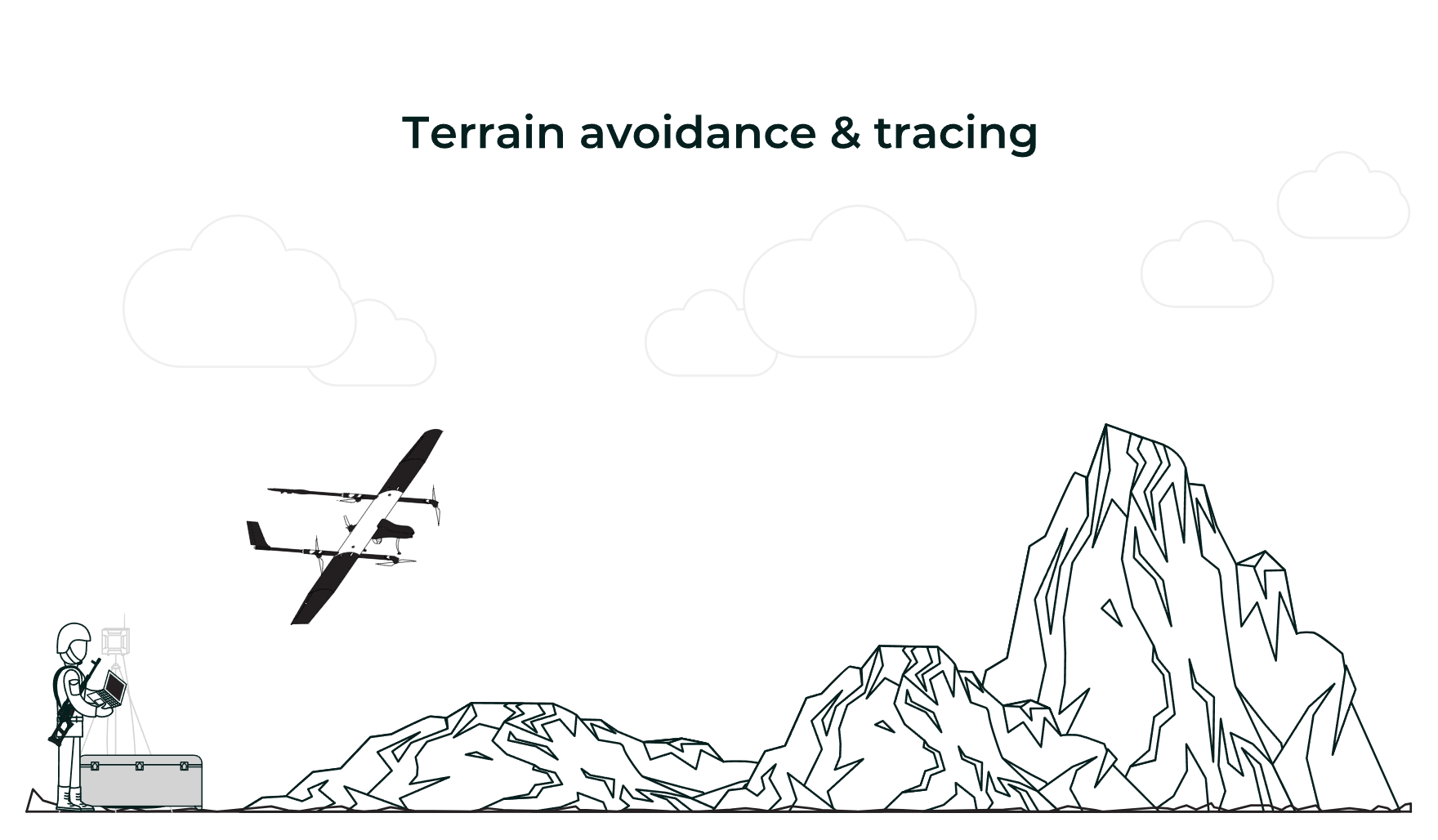 Terrain Avoidance