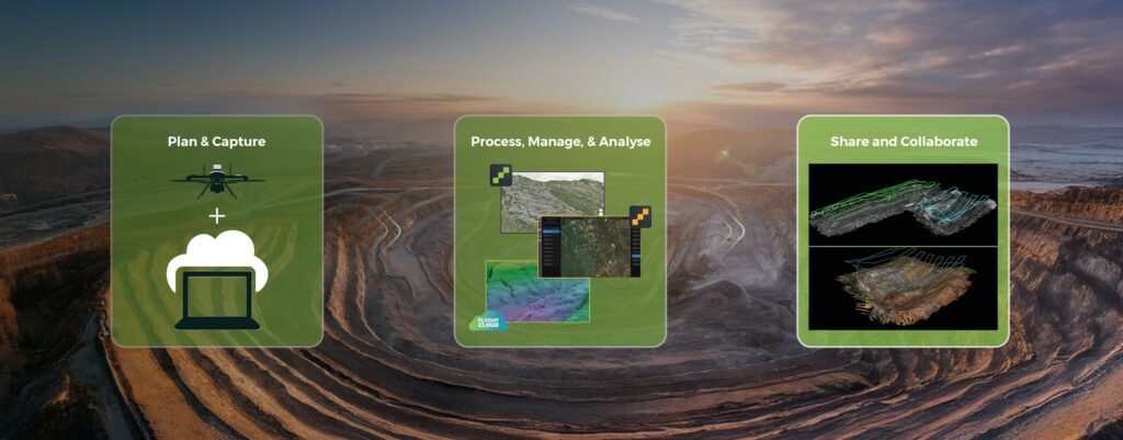From Mapping to Mine Intelligence: How UAVs and FLYGHT CLOUD Are Powering Predictive, Sustainable Mining